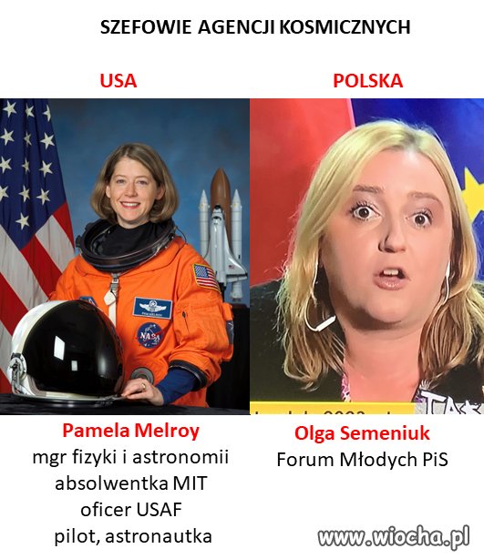 Takie tam porównanie