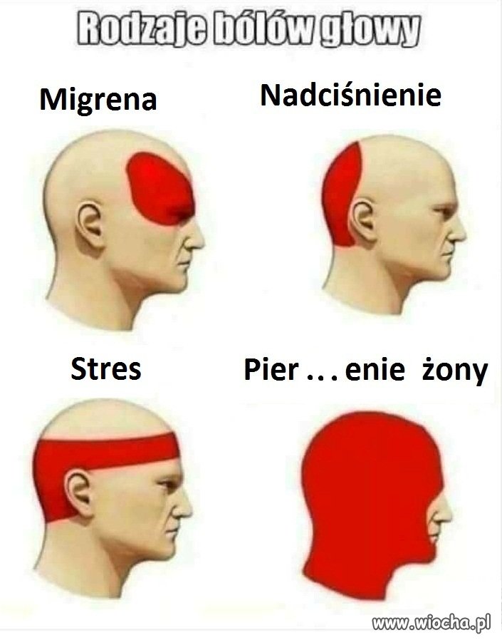 Ból jest zawsze 