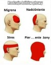 Ból jest zawsze 