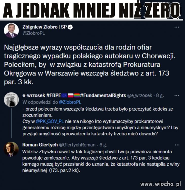Mniej niż zero