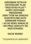 Czy to dobry plan? 