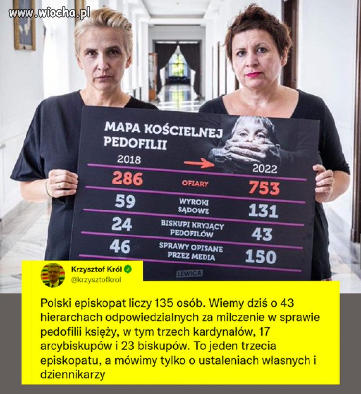 Wierzchołek góry lodowej
