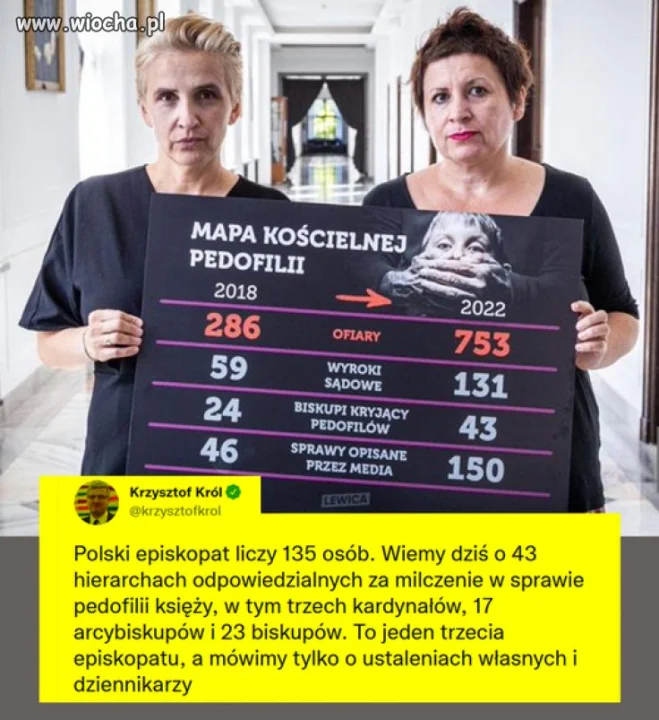 Wierzchołek góry lodowej