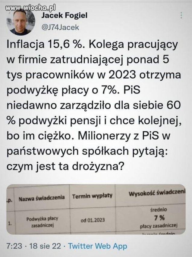 Mania wielkości