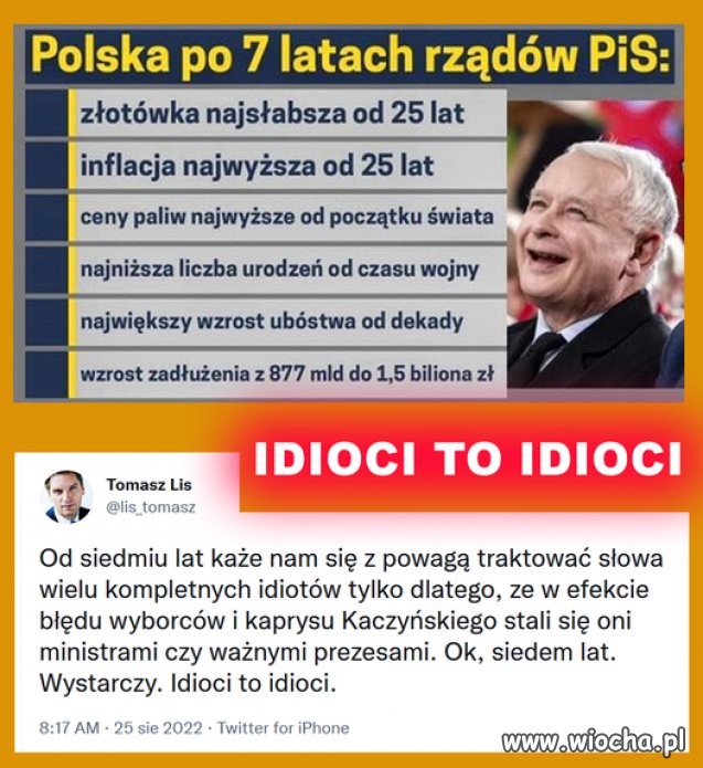 Krótkie podsumowanie