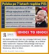 Krótkie podsumowanie