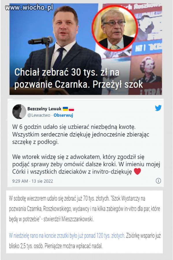 Chciał zebrać 30 tys. zł, efekt zbiórki go zaskoczył