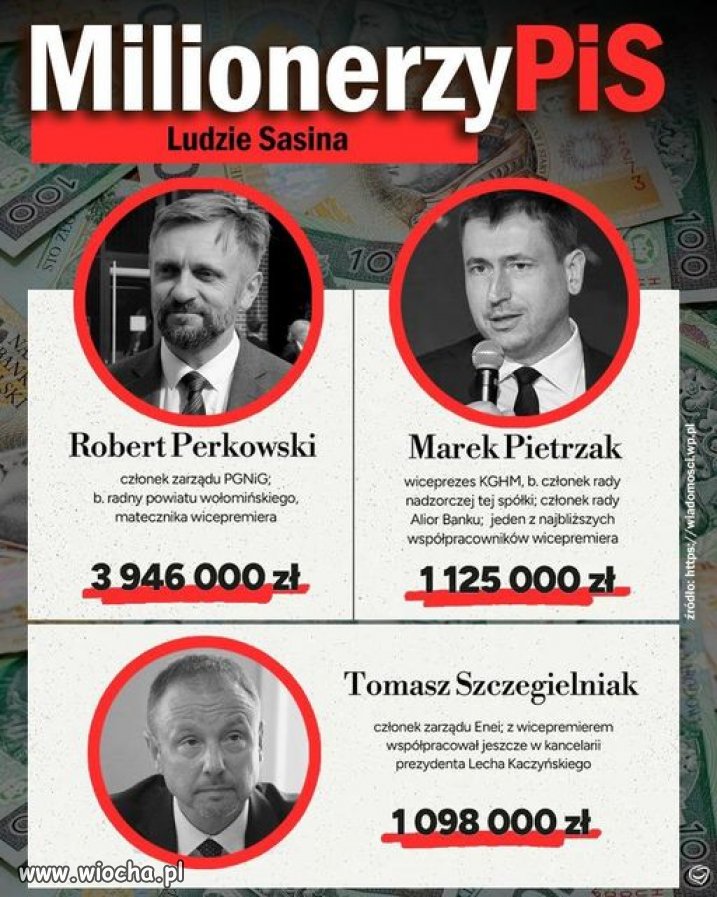 Kolejni milionerzy
