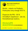 Konsekwencje wyboru