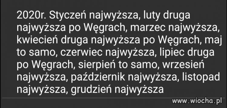 Inflacja w Polsce.