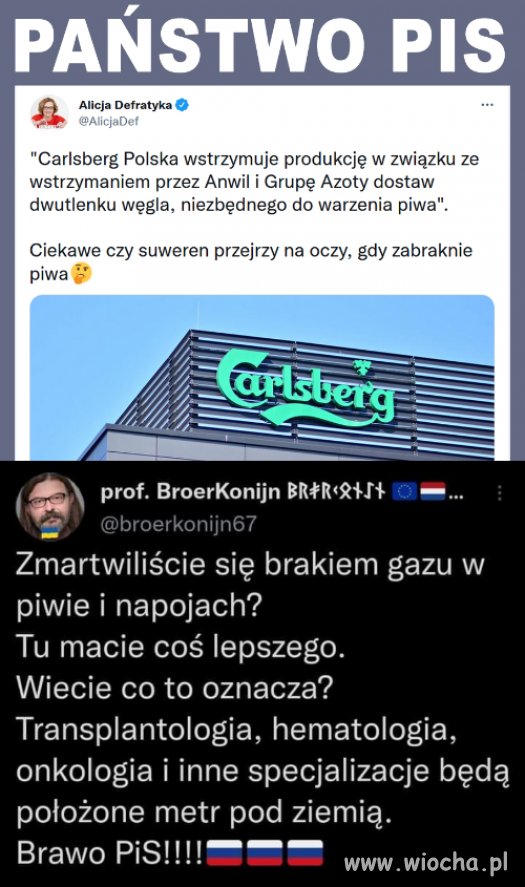 Państwo PiS