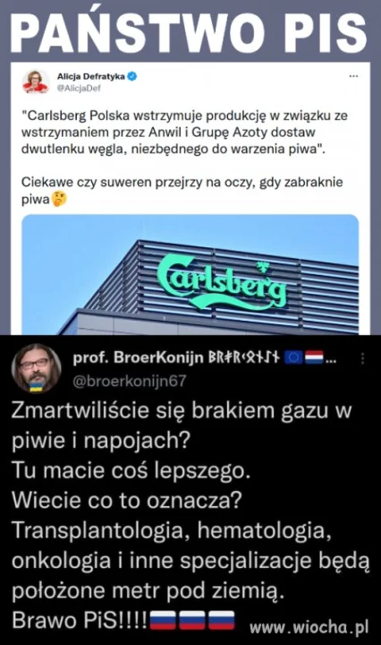 Państwo PiS