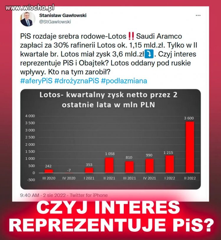 Obajtek co ty na to brudna pało? 