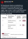 Tak się robi 