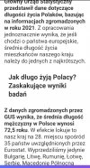 PiSland kraina mlekiem i miodem płynąca...