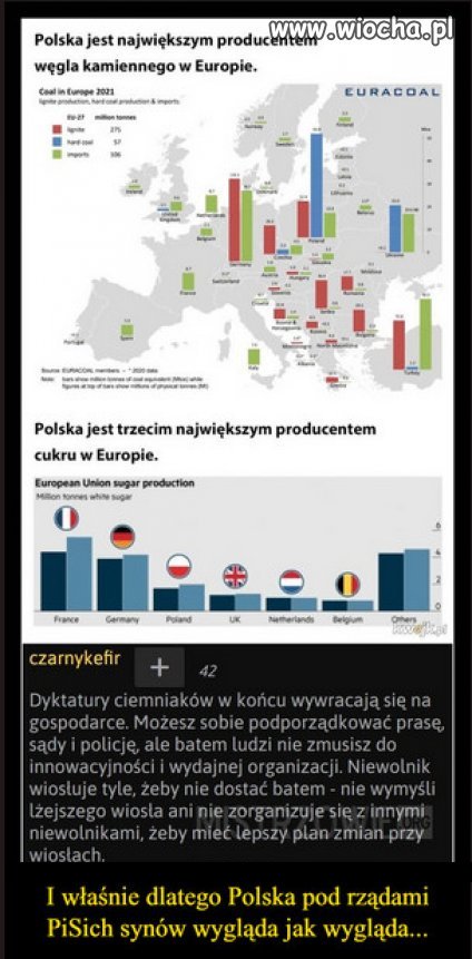 Rezultat 7 lat rządów ciemniaków PiSu...