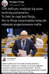 72% poza kontrolą ...