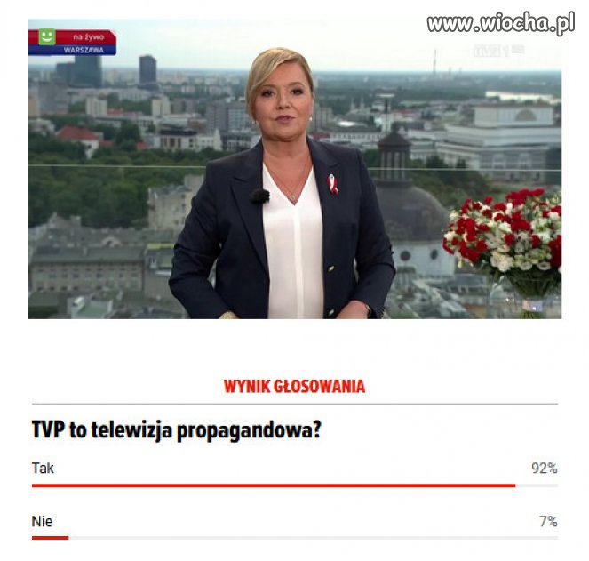 Holecka jak nowa...a propaganda stara, jak stalinowska!