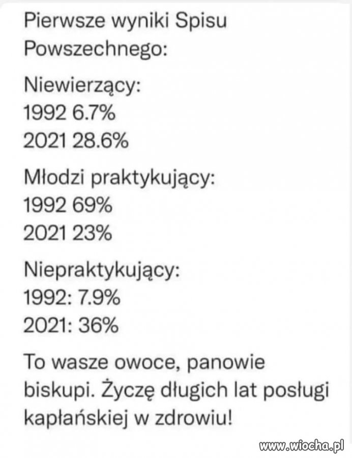 Był spis, były kary 5000 za odmowę spisania się