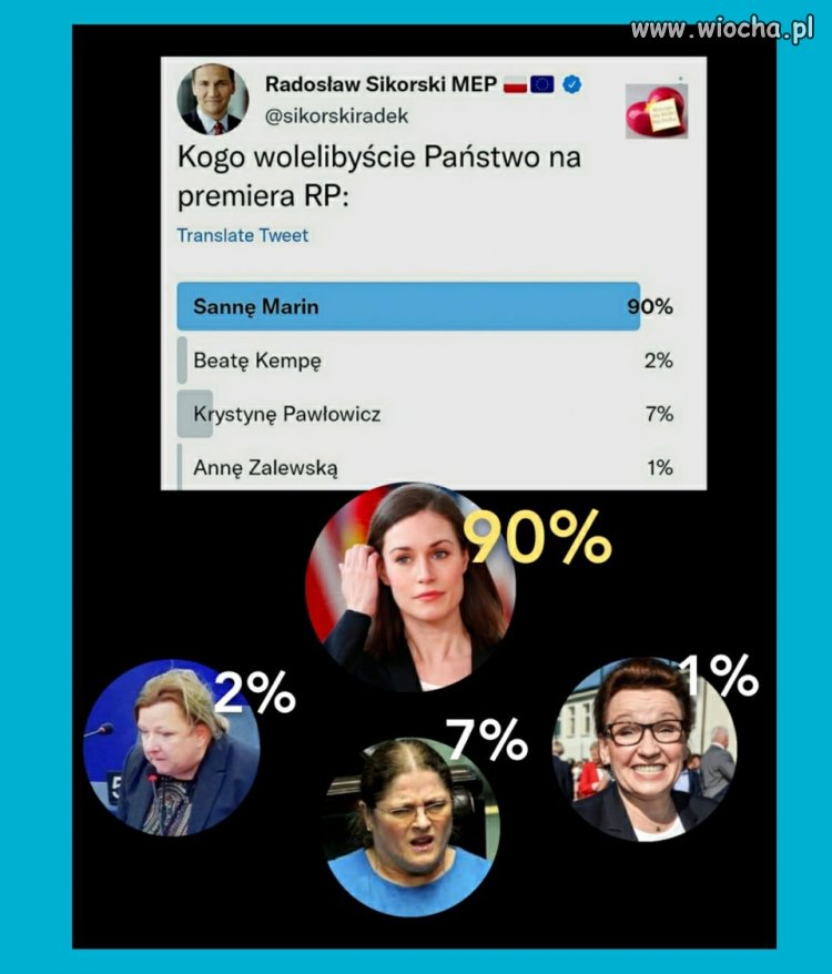 Jak widać walka o punkty była bardzo zacięta.