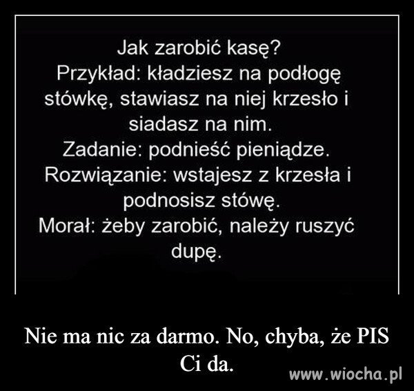 PiS nie ma swoich pieniędzy 