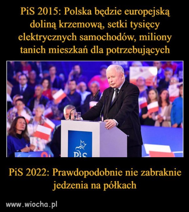 Trochę historii dla przypomnienia...