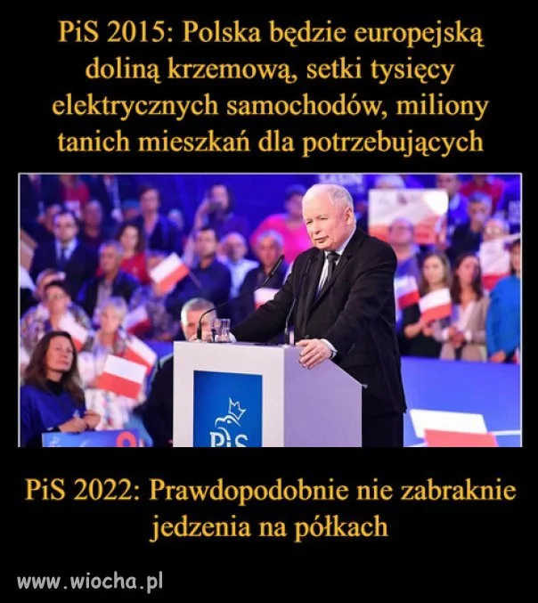 Trochę historii dla przypomnienia...