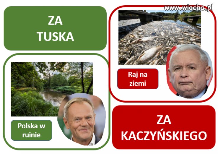 Najgorsza władza od pokoleń...