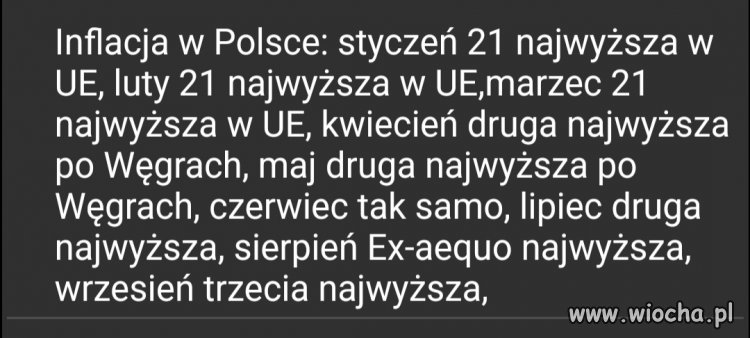 Inflacja w Polsce 