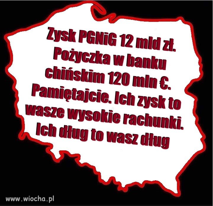Ich zysk to Wasz dług