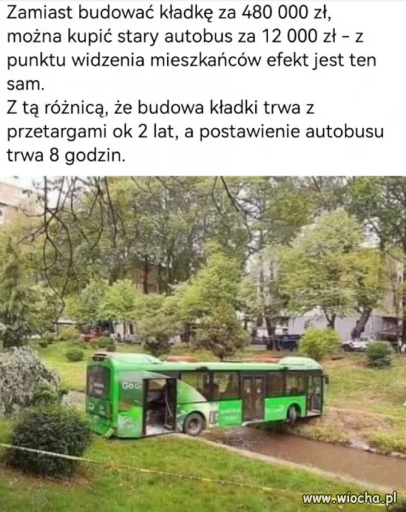 Doskonałe!!