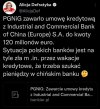 Czy PGNiG jest jeszcze polski ?
