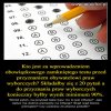 Niestety do takiego testu, trzeba czytać że zrozumieniem...