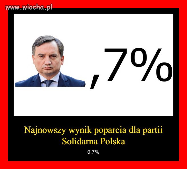 Idą na dno