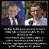 Rzady PiSu, to jak z deszczu pod rynne...