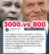 Zanim dadzą te kasę, to może, że 100 kg będzie można kupić, 
