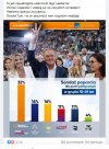 Dobrze ze chociaż teraz ! 