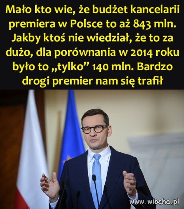 6 razy więcej niż za Tuska