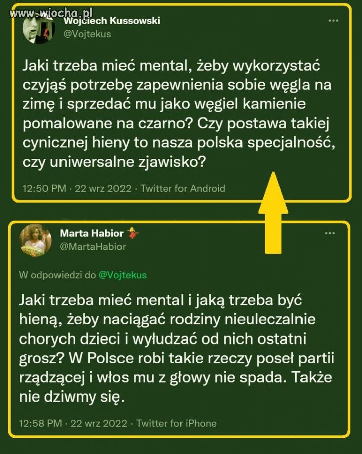 PiS 