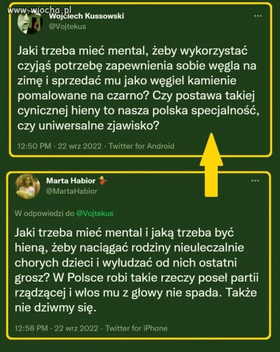 PiS 