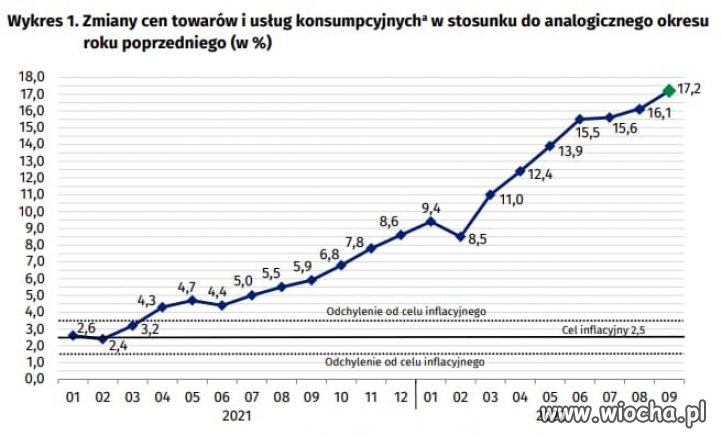 Płaskowyż Glapińskiego