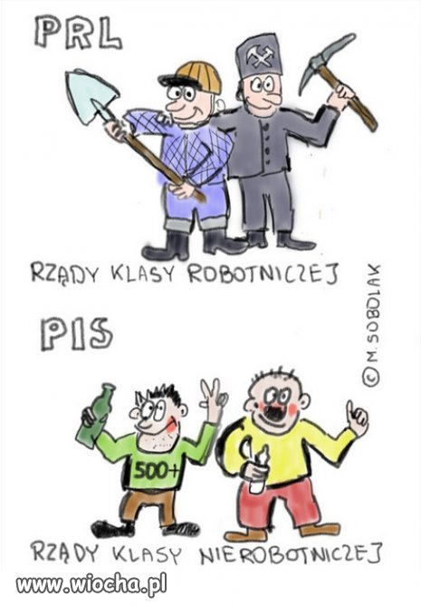 Porownanie PRL i PiSu...