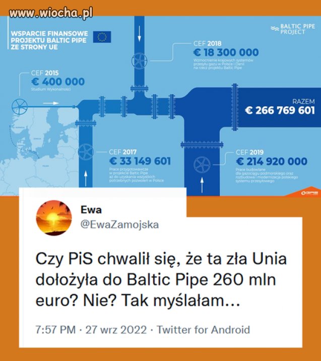 Zła Unia