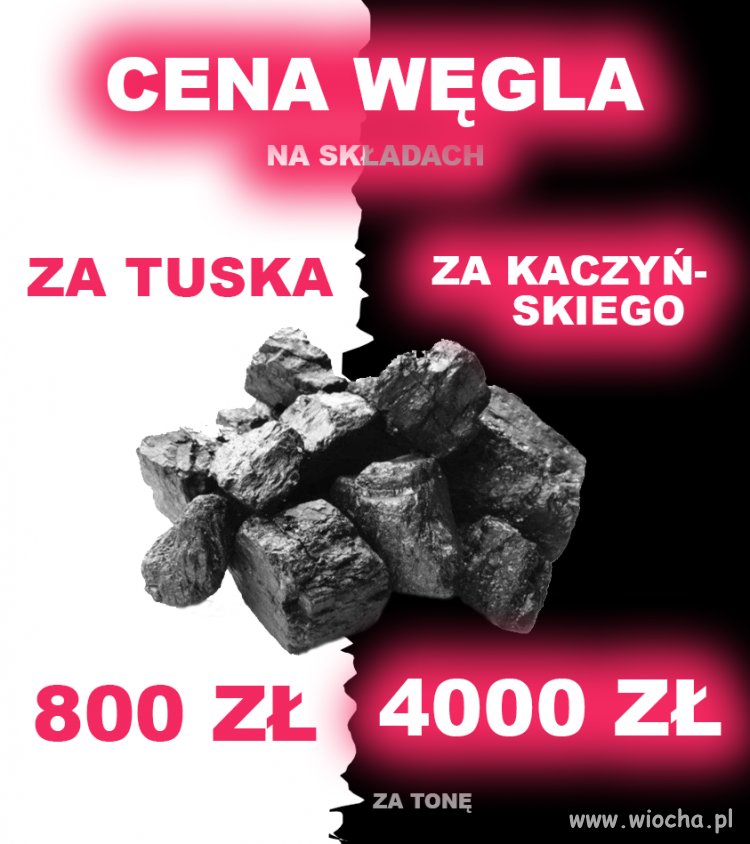 I przede wszystkim węgiel wtedy BYŁ!!!