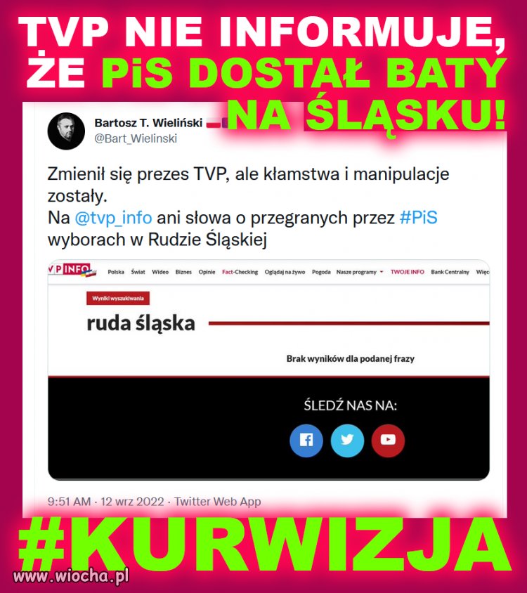 PiS dostał baty