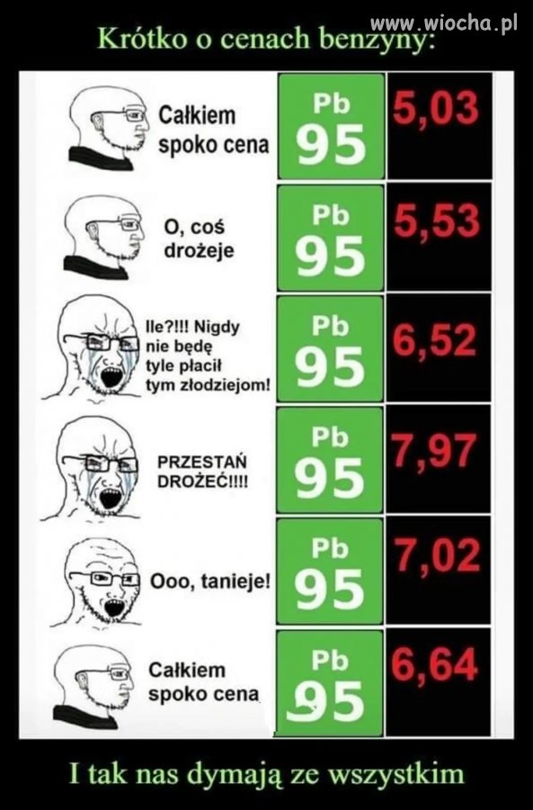Znacie to skąś?