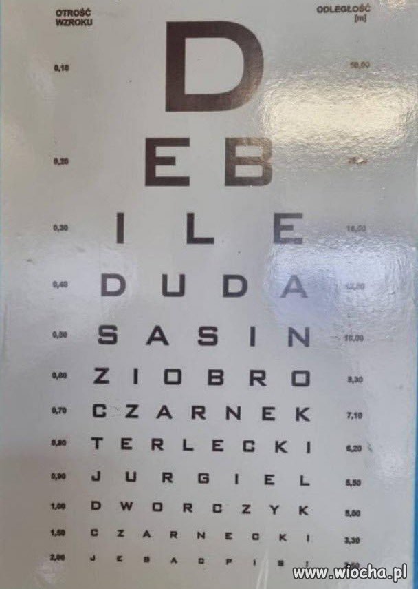 Dbajcie o wzrok