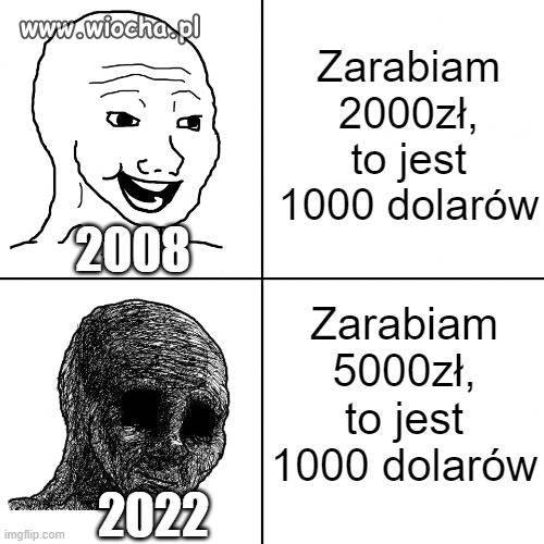 Potwierdzam