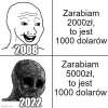Potwierdzam