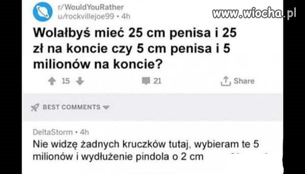 Pytanie.